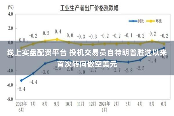 线上实盘配资平台 投机交易员自特朗普胜选以来首次转向做空美元