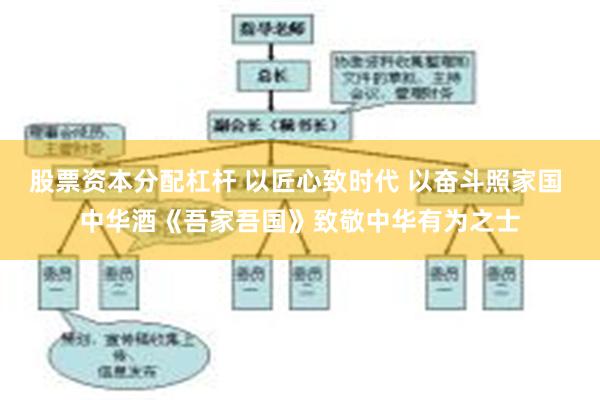 股票资本分配杠杆 以匠心致时代 以奋斗照家国 中华酒《吾家吾国》致敬中华有为之士
