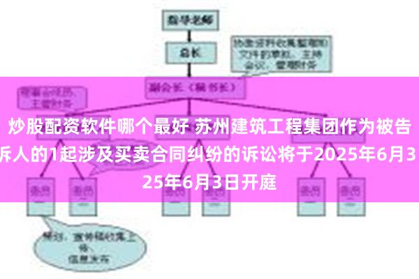 炒股配资软件哪个最好 苏州建筑工程集团作为被告/被上诉人的1起涉及买卖合同纠纷的诉讼将于2025年6月3日开庭